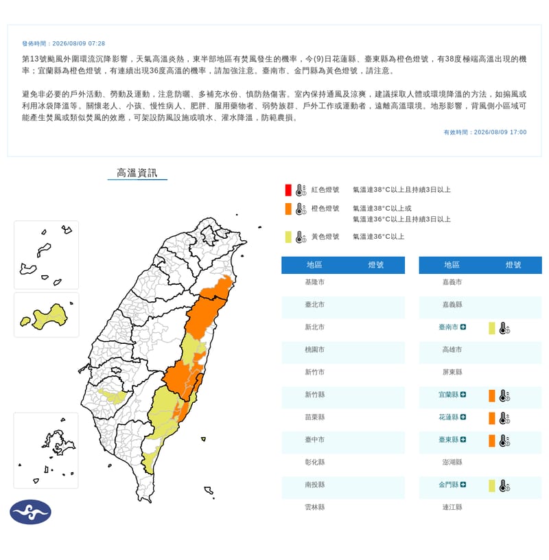 台风外围沉降致台东花莲现极端高温